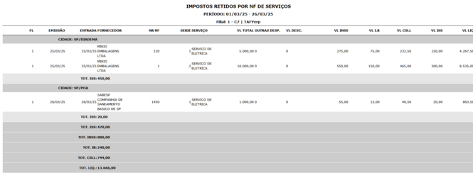 Image-relatório imposto retido.png